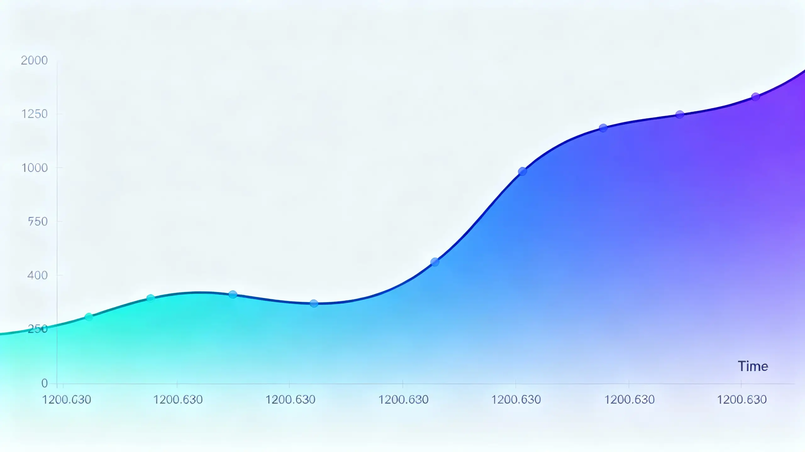 Time Series Forecasting 2026: Prophet, Python, and Predictive Analytics at Scale